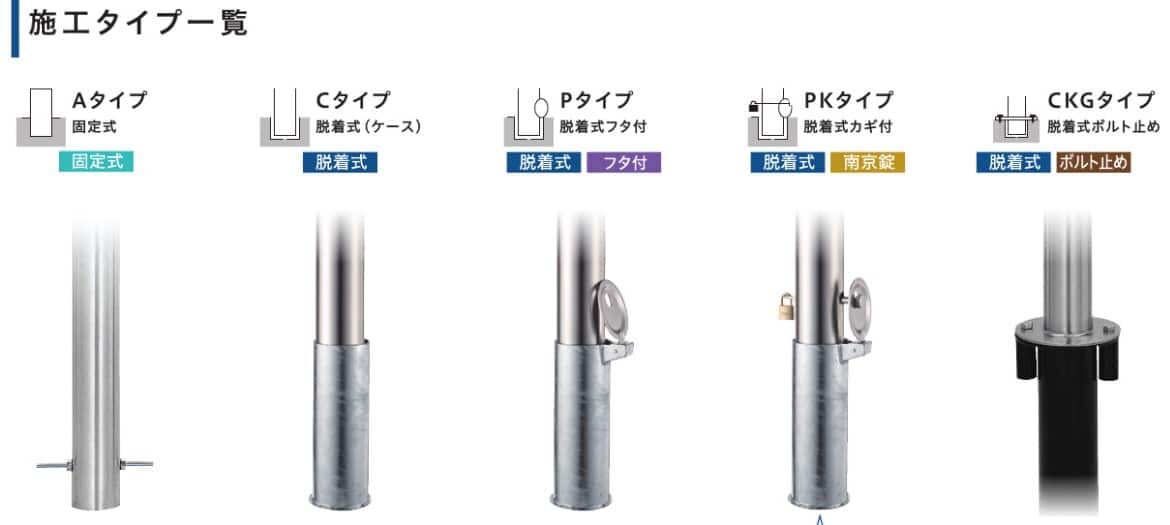 正規品販売！ イーヅカ帝金 脱着式カギ付 84PK2-06 φ101.6×t4.2 W720 H700