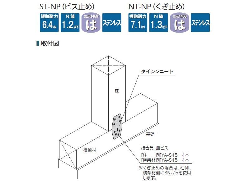 タイシンニート