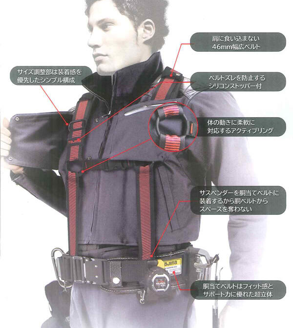 定価 137500円 AKM DIA STAND W-RIDERS シワ加工