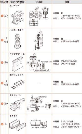 250-120-997 NKグラス 45 部品セット NK3995 スガツネ(LAMP