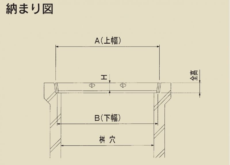 スチール製 会所桝用ます蓋 並目ノンスリップタイプ 桝穴450用 T-14