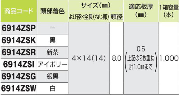 6914ZSP ダンバゼロ 若井産業 十字穴 材質ステンレス - SUS410