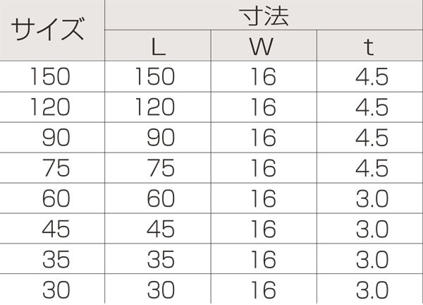 N-480 ユニクロ 特厚金折（鉄） MARUKI HARDWARE CORPORATION(旧