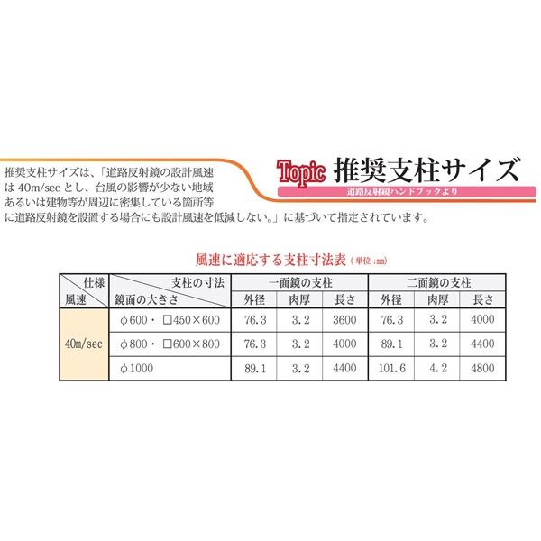 3PLD7636S 埋込式支柱 溶融亜鉛メッキ（ドブメッキ） 直柱