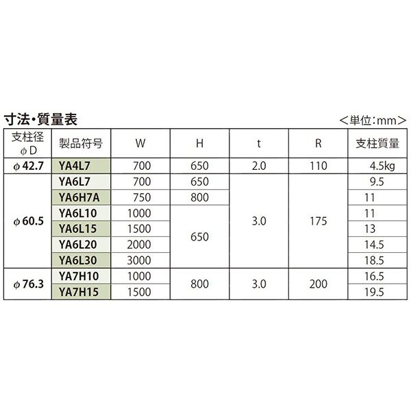 Yシリーズ] アーチ型 ステンレス製 車止め 脱着式 鋳鉄製蓋 鍵付