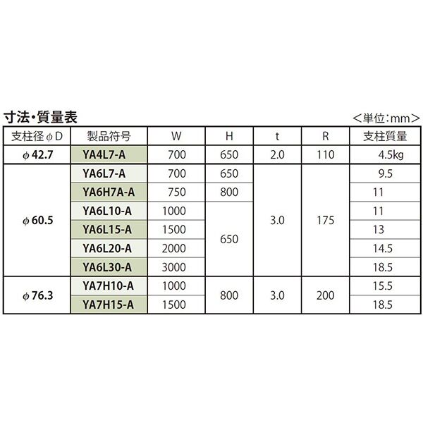 Yシリーズ]アーチ型 固定式 後付タイプ ステンレス製 車止め | 建築