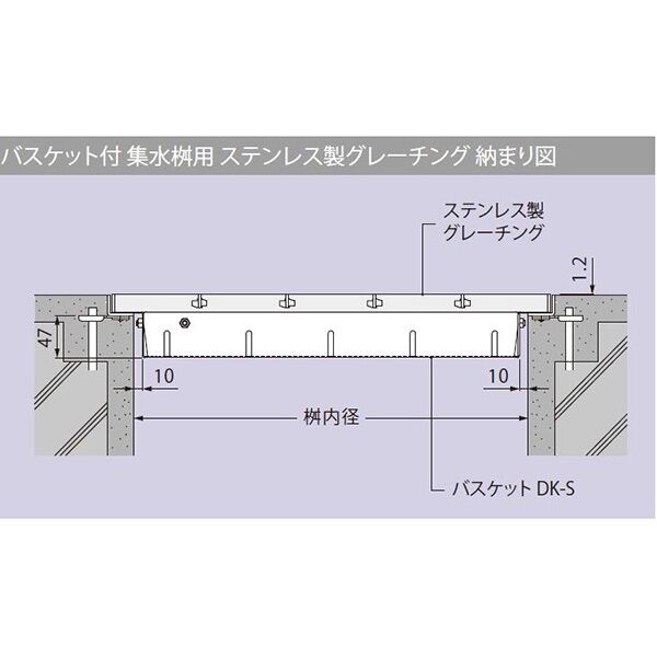 SMW-3315 P=30+DK-250-S 『ステンレス製グレーチング』バスケット付　プレーンタイプ　集水桝用　T荷重：歩行用　 すきま26mm(P=30mm) カネソウ