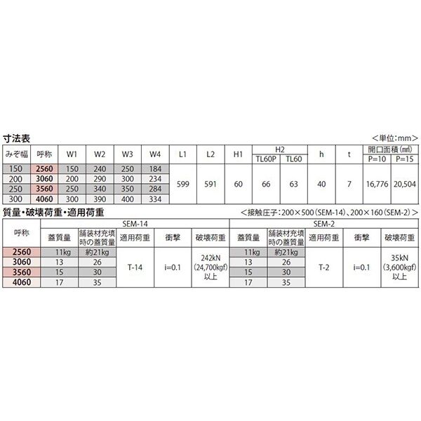 HESM-14+L-C（Z） | カラー舗装用みぞ蓋 | カネソウ株式会社