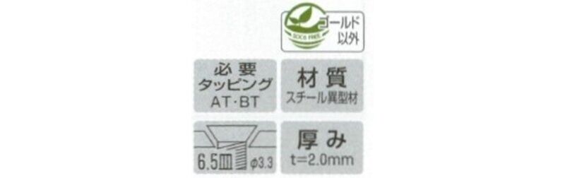 チャンネルサポート