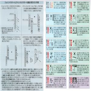 チャンネルサポート補強用座金