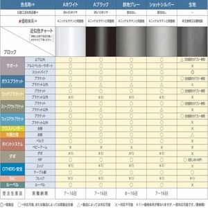 木棚用ブラケット(中間受け専用)