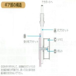 木棚用傾斜ブラケット　左右セット