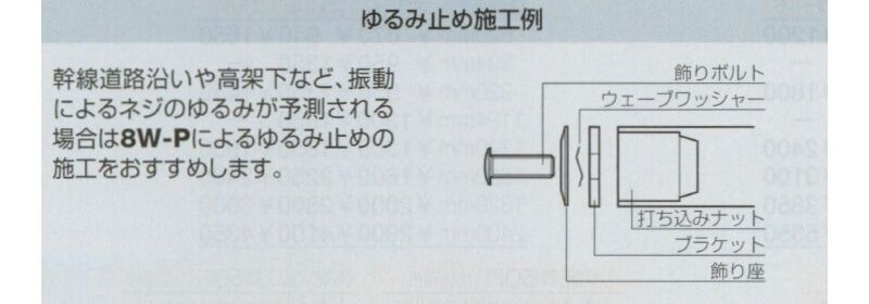 ウェーブワッシャー　(1パック50個品番)