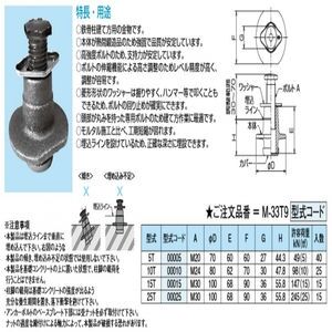 テツダンゴ
