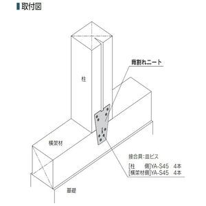 背割れニート