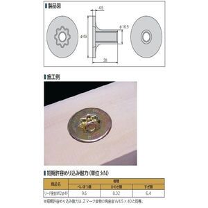 ギアビットM12用