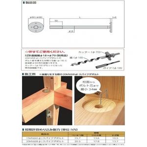 20kN(68Φ)スパイクザボルト
