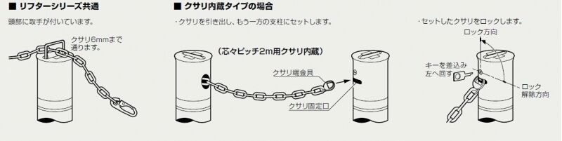 リフター 上下式