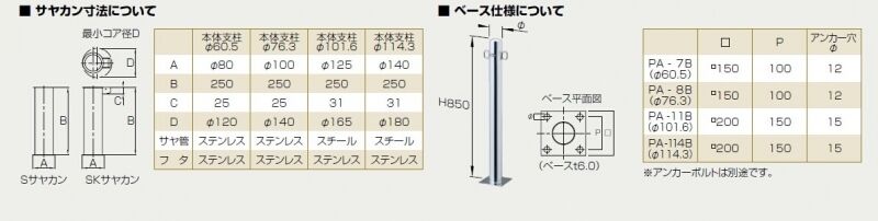 ピラー 差込式