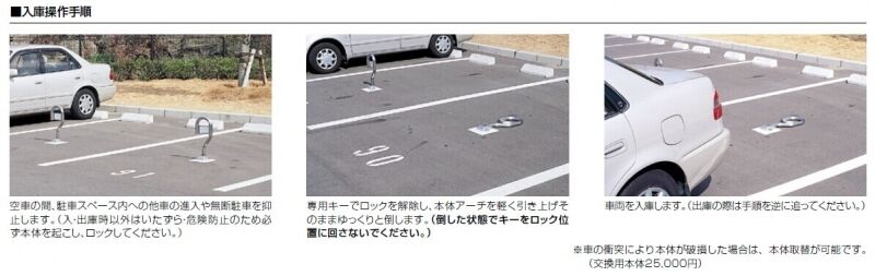パークバリカー(可倒式車止め)