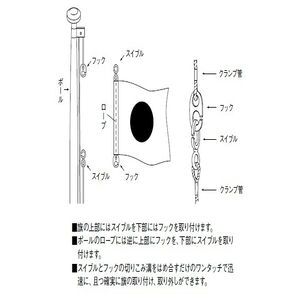 クリート