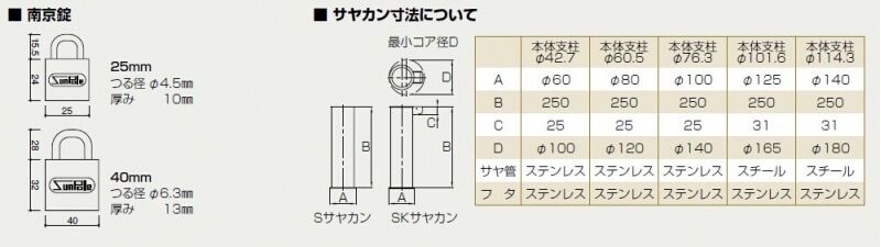 8SKフタ 蓋(タイピン付)