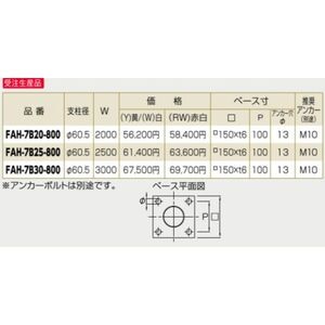 アーチ ベース式