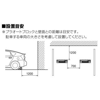 プラオートブロック(タイヤ止め)