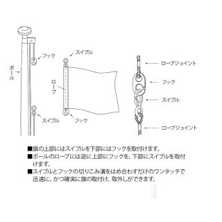 スイブルフックセット