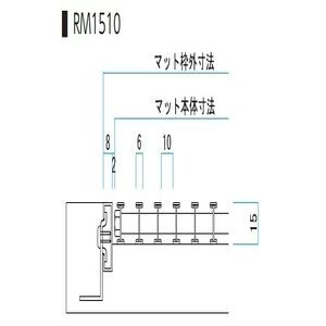 ステンレスラインマット RM