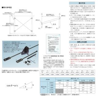 勾配用オメガメタルブレース　FFセット/延長仕様1