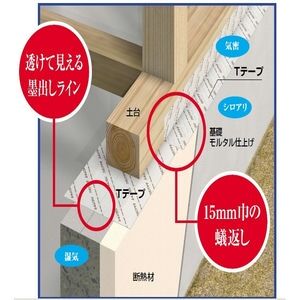 アリダンTテープ