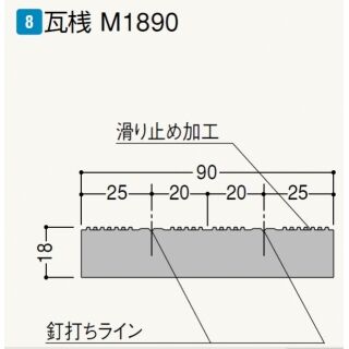 瓦桟 M1890