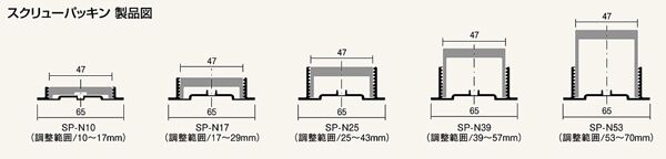 スクリューパッキンSP-NS