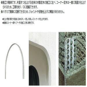 コーナー定木