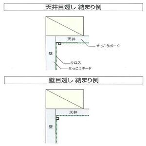 クロス見切　C-3TM　15R　出隅