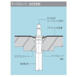 ステンレス・鋳鋼製ルーフドレン　呼樋　よこ引きルーフドレン用
