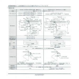 ホーム床点検口 気密・断熱タイプ 枠：アルミニウム製 フロア材t15mm用 気密材、断熱蓋付