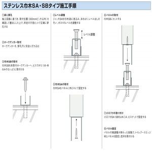 ステンレス巾木部材　巾木SA 2m 巾木フレーム(穴明加工付)