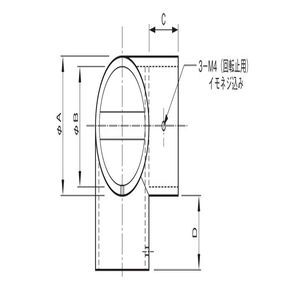 三方回転止