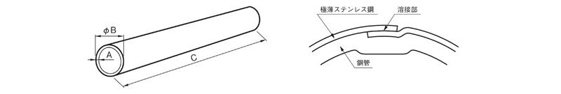 ICS丸パイプ
