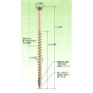 クロメート スレンダー2000 小箱330本入