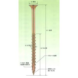 4カット内装ビス ハイ&ロー クロメート 徳用箱1300本入