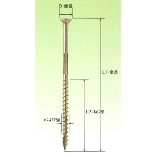 Wカットビス クロメート ラッパ950本入