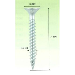 ユニクロ 軽天タッピング ラッパ バリューパック(250本=1パック)5パック=1箱
