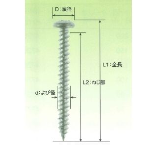 ビスピタ コンクリート用 シルバーカラーコート バリューパック(26本=1パック)