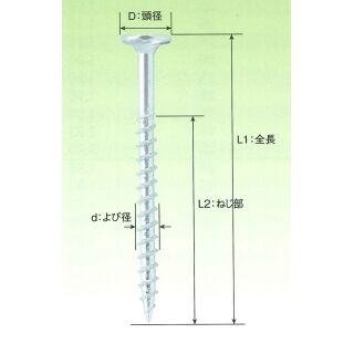 三価ユニクロ ALC四角リセス木下地ビス300本入