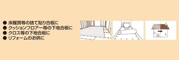 コンパネビス650本入