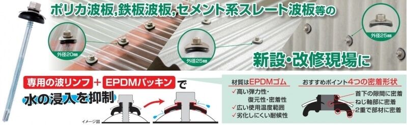ダンバ　バズリンフセット　鉄板小波用（1袋＝100セット入）