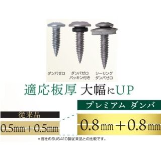 プレミアムダンバ　ダンバゼロ　薄鋼板締結用（1箱1000本入）